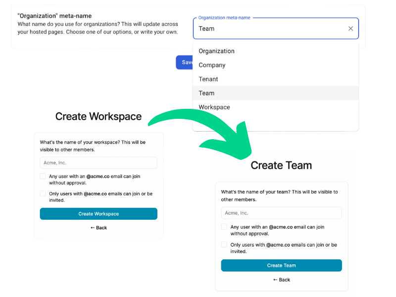 changing the org metaname